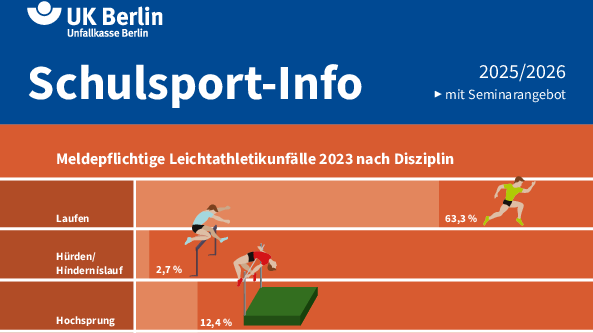 Schulsport-Info 2025/2026