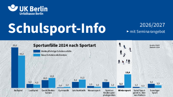 Schulsport-Info 2026/2027 Schulsport-Info 2026/2027